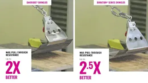 ¿No está seguro de qué teja Owens Corning es la adecuada para su hogar en Rhode Island? En este vídeo, Mighty Dog Roofing de Rhode Island, contratista preferente Platinum de Owens Corning, analiza las diferencias clave entre las tejas Oakridge® y Duration®. Aprenda w